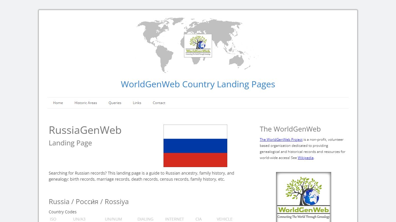 Russian Genealogy / RussiaGenWeb - WorldGenWeb Project