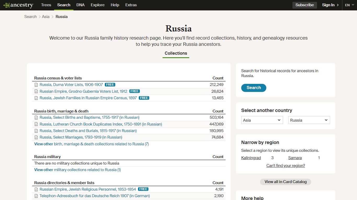 Russia Genealogy & Russia Family History Resources ...